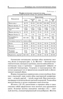 Бессарабов, Крыканов, Киселев: Инкубация яиц сельскохозяйственной птицы. Учебное пособие