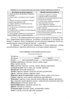 Кахикало, Назарченко, Гриценко: Технология производства продукции животноводства. Практикум. Учебное пособие для вузов