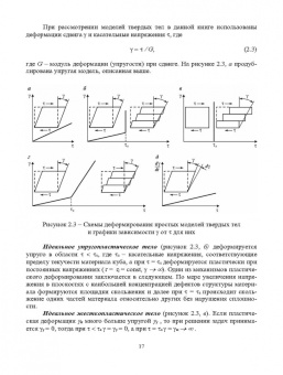Анатолий Попов: Технология бурения нефтяных и газовых скважин