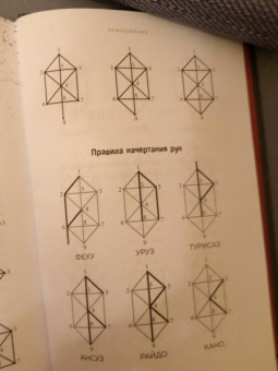 Григорий Кузнецов: Руны. Ключи к энергии мироздания