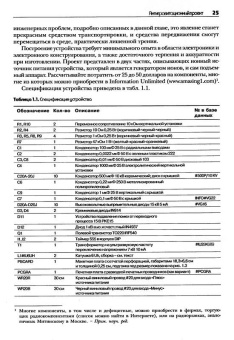 Боб Яннини: Удивительные электронные устройства