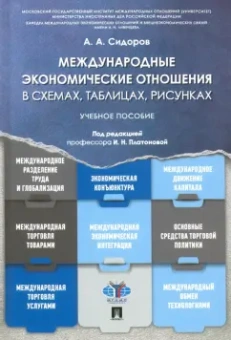 Алексей Сидоров: Международные экономические отношения в схемах, таблицах, рисунках. Учебное пособие