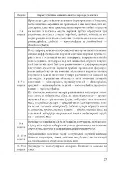 Бенилова, Давидович, Антипова: Основы воспитания и обучения дошкольников с нарушениями в развитии