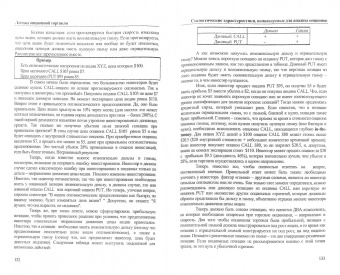 Сергей Силантьев: Логика опционной торговли. Учебное пособие