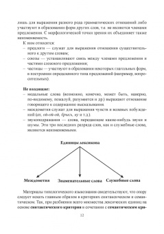 Евгения Середа: Морфология современного русского языка. Место междометий в системе частей речи. Учебное пособие