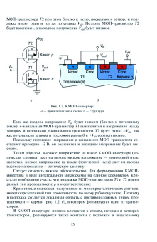 Юрий Цветков: Процессы и оборудование. Микротехнологии. Модули 1 и 2. Учебное пособие
