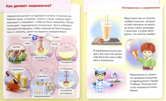 Марина Султанова: Удивительные превращения. Как производят продукты питания