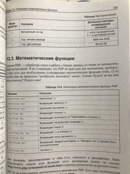 Денис Колисниченко: PHP и MySQL. Разработка Web-приложений