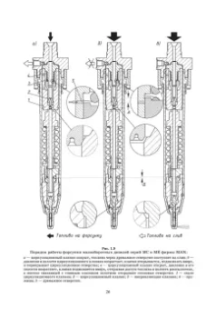 Евгений Белоусов: Топливные системы современных дизельных, газодизельных и газовых транспортных двигателей. СПО