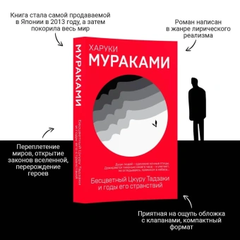 Мураками Харуки , Коваленин Дмитрий Викторович (переводчик): Бесцветный Цкуру Тадзаки и годы его странствий