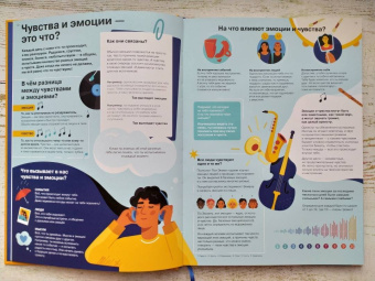 Горина, Антипова, Марченко: Я чувствую… Что? Книга-гид по эмоциональному интеллекту в инфографике