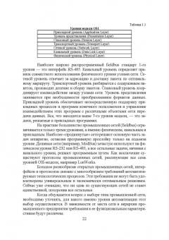 Юрий Смирнов: Технические средства автоматизации и управления. СПО