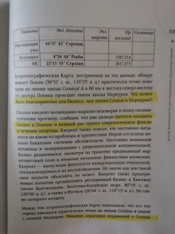 Алексей Кульков: Твоя мунданная астрология. Учебное пособие. Практические методы оценки влияния звезд на человека