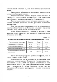 Остриков, Василенко, Копылов: Технологическое оборудование жиров, эфирных масел и парфюмерно-косметических продуктов. Практикум
