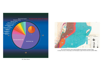 Элизабет Эрвин-Бланкенхайм: Автобиография Земли. 4,6 миллиарда лет захватывающей истории нашей планеты