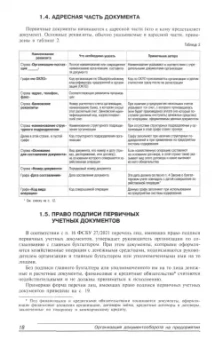 Галина Касьянова: Документооборот в бухгалтерском и налоговом учёте