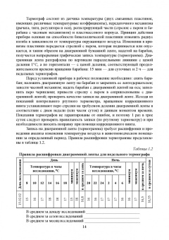 Кузнецов, Тюрин, Семенов: Лабораторный практикум по общей зоогигиене. Учебное пососбие