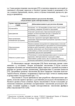 Ватолкина, Горбунов, Губарева: Инженерная педагогика. Современные технологии инженерного образования. Учебник для вузов