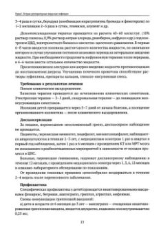 Харченко, Кимирилова: Инфекционные заболевания у детей. Протоколы, диагностики и лечения, профилактика
