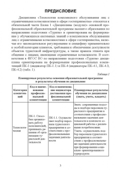 Технологии комплексного обслуживания лиц с ограниченными возможностями в сфере гостеприимства.Лекции