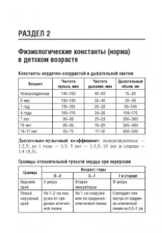 Рита Кильдиярова: Педиатру на каждый день