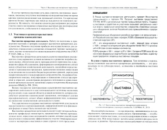 Герасименко, Симонов: Выставочный маркетинг. Учебное пособие
