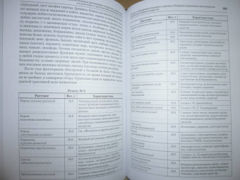 Олег Барнаулов: Фитотерапия больных рассеянным склерозом, эпилепсией, сосудистыми и другими заболеваниями мозга