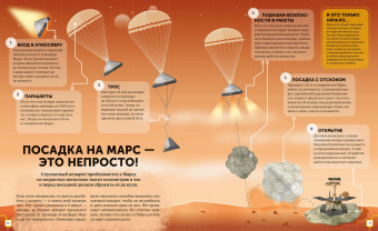 Эдсон, Спэрроу: Марс. Тайны Красной планеты