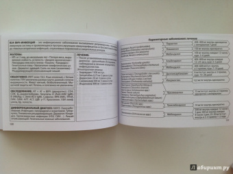 Сергей Вялов: Гастроэнтерология. Практическое руководство