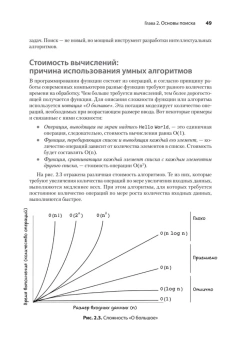 Ришал Харбанс: Грокаем алгоритмы искусственного интеллекта