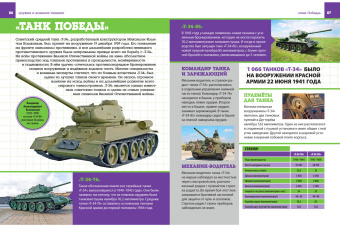 Александр Курчаков: Оружие и военная техника. Детская энциклопедия для мальчиков