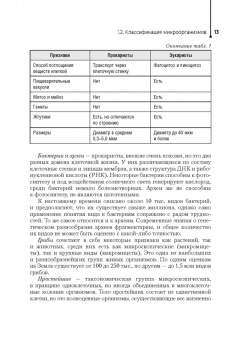 Остапова, Остапов, Виноградова: Основы микробиологии и инфекционная безопасность. Учебник