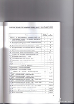 Ольга Яворская: Занимательные задания логопеда для школьников. 2-3 классы