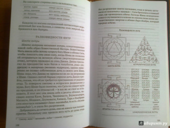 Хариш Джохари: Инструменты Тантры. Мантры, янтры и ритуалы