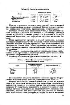 Михаил Берлинов: Основания и фундаменты. Учебник для СПО