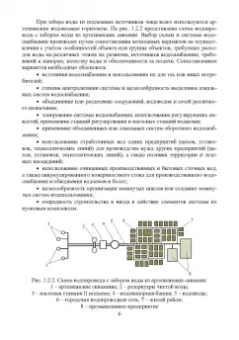 Александр Свинцов: Водоснабжение и водоотведение. Учебное пособие