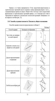 Леонова, Разумнова: Начертательная геометрия в примерах и задачах. Учебное пособие для СПО