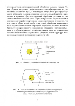 Давыдов, Болдырев: Модифицирование графитизированных конструкционных чугунов