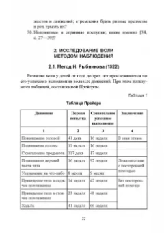Альфия Батыршина: 100 лет исследованию воли. Воля, волевые качества, волевая регуляция. Антология методик