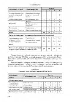 Людмила Филатова: Теория и методика обучения изобразительному искусству. Учебное пособие