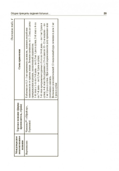 Морозова, Вартанова, Чукина: Хроническая ишемическая болезнь сердца. Клиническая фармакология