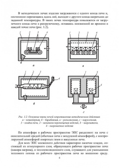 Гардин, Малафеев, Юртаев: Электротехнологические промышленные установки. Практикум. Учебное пособие