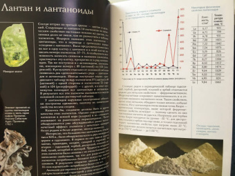 Илья Леенсон: Химические элементы. Популярный иллюстрированный гид
