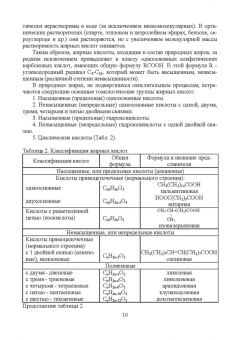 Рудаков, Лесникова, Полянский: Товарный менеджмент, экспертиза и оценка качества жировых товаров. Учебное пособие. СПО