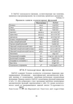 Ольга Ревинская: Символьные вычисления в MatLab. Учебное пособие