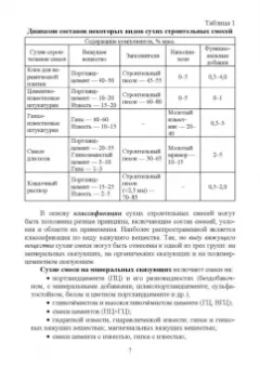 Медведева, Корнеев, Зозуля: Технология сухих строительных смесей. Учебное пособие для вузов