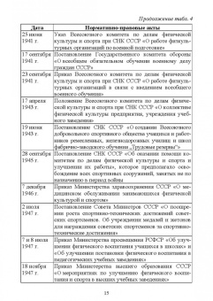 Александр Щербак: Правовое обеспечение профессиональной деятельности в сфере физической культуры и спорта
