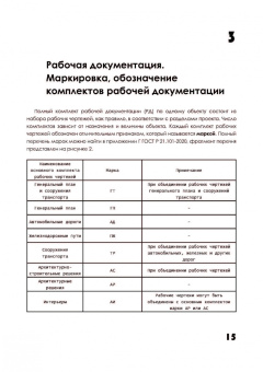 Анна Хорунжая: Архитектурное проектирование. Основы рабочего проектирования. Учебное пособие для СПО
