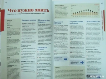 Ле, Питтс, Уилльямс: Париж