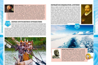 Тамара Скиба: Современная энциклопедия для детей. Что? Как? Почему? Зачем?